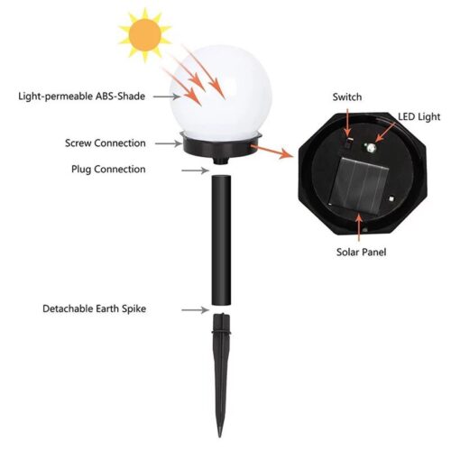 Solarne LED Globus Lampe