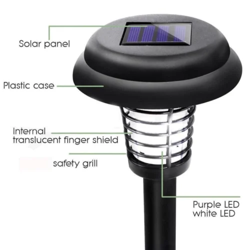 Solarna i UV Lampa Protiv Komaraca
