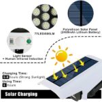 Solarni Reflektor - Lažna Kamera