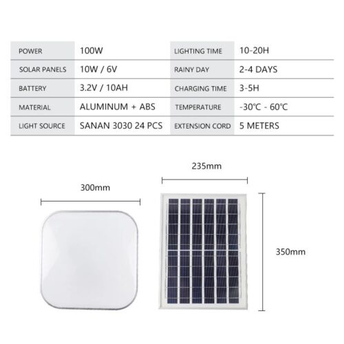 Solarna Plafonjera