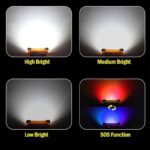 LED Solarni Reflektor od 1000W LED Solarni Reflektor od 1000W