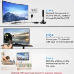 HDTV Antena sa DVB-T dualnim pojačivačem HDTV Antena sa DVB-T dualnim pojačivačem