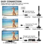 HDTV Antena sa DVB-T dualnim pojačivačem HDTV Antena sa DVB-T dualnim pojačivačem