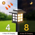 Solarna Dekorativna Lampa Za Dvorište Solarna Dekorativna Lampa Za Dvorište
