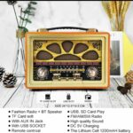 Retro Bluetooth Zvucnik sa Radiom Retro Bluetooth Zvucnik sa Radiom