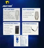 LED Solarni Reflektor 400W IP67 JORTAN