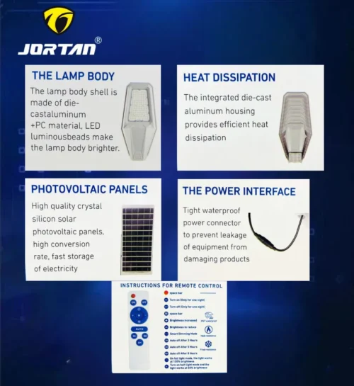 LED Solarni Reflektor 400W IP67 JORTAN