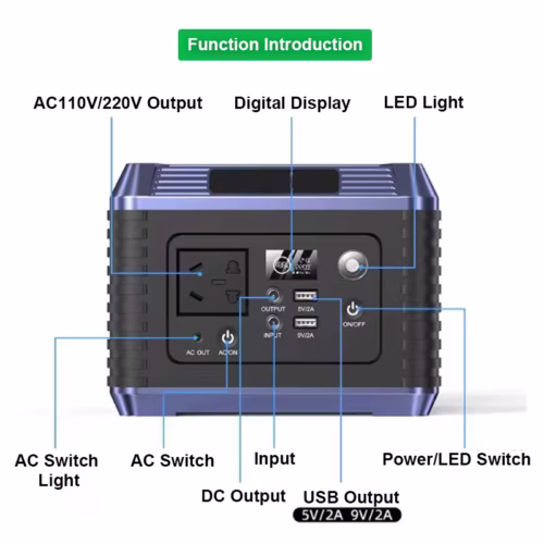 Prenosiva Power Stanica 200W - 220V AC 32000mAh Baterija