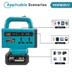 Prenosivi inverter 220V 200W na aku bateriju 21V - pretvarač napona sa USB i LED lampom Prenosivi inverter 220V 200W na aku bateriju 21V - pretvarač napona sa USB i LED lampom