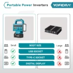 Prenosivi inverter 220V 200W na aku bateriju 21V - pretvarač napona sa USB i LED lampom Prenosivi inverter 220V 200W na aku bateriju 21V - pretvarač napona sa USB i LED lampom